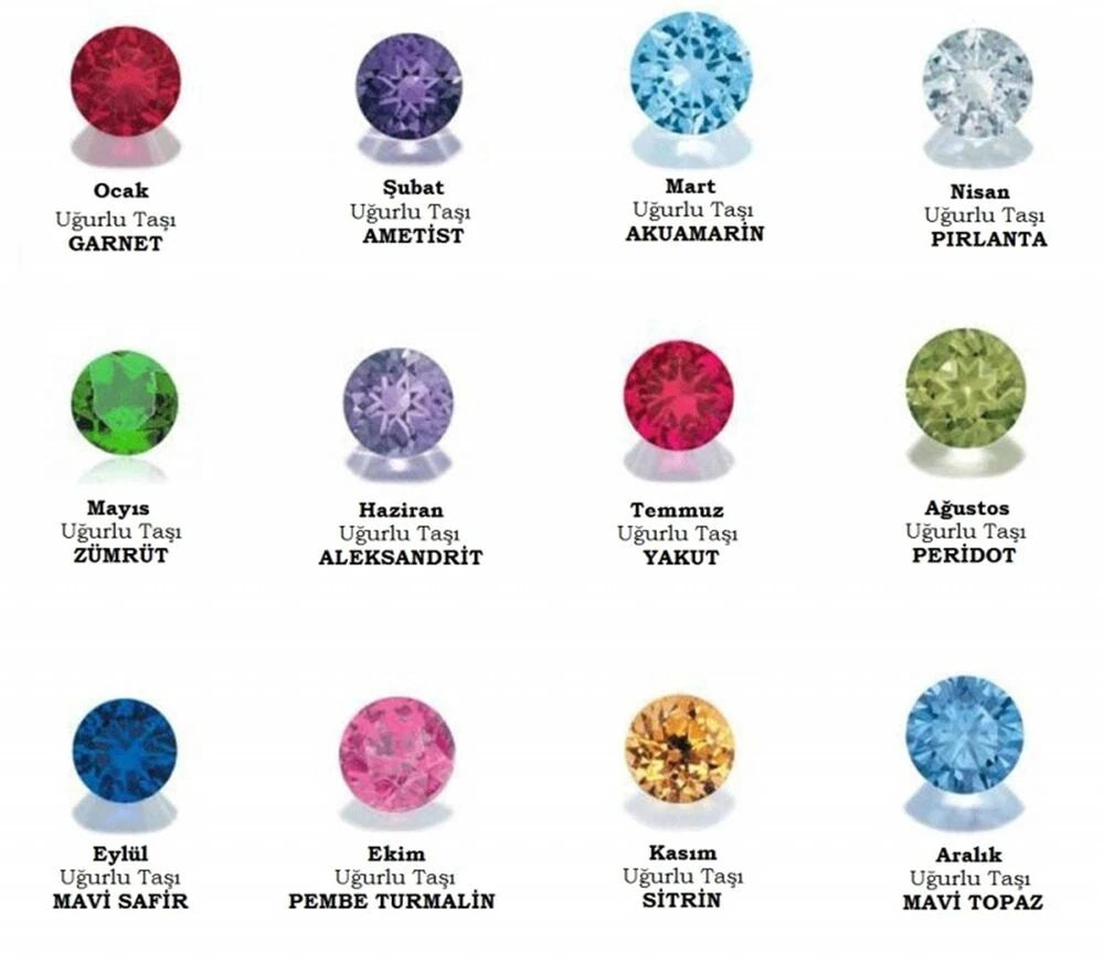 Doğum Taşlı Yüzük | 925 Ayar Gümüş